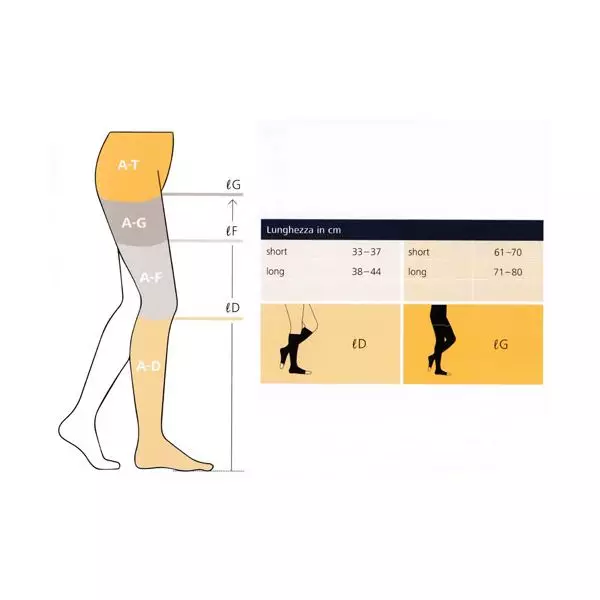 Sigvaris THROMBO Anti-embolism stocking for hospitalization
