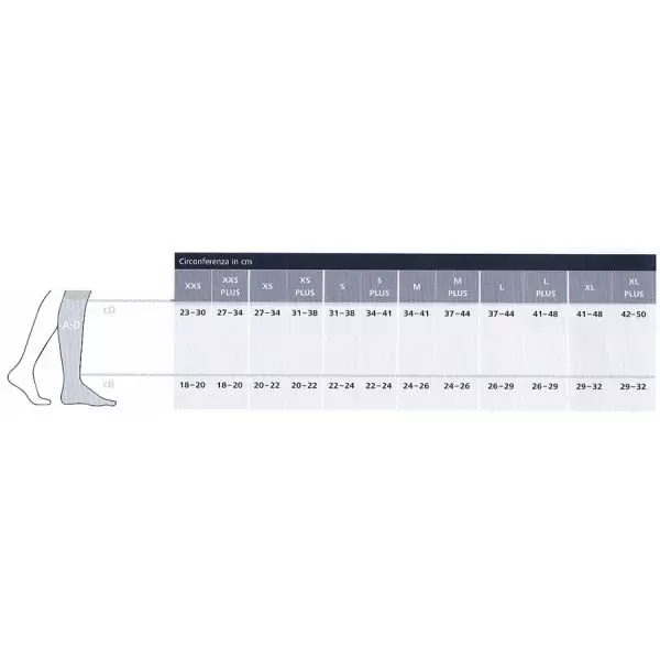 Sigvaris Masculine Gambaletto CCL2 da Uomo