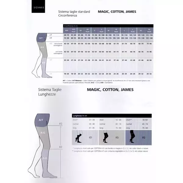 Calze Sigvaris Cotton Ccl1 Ccl2 Ccl3
