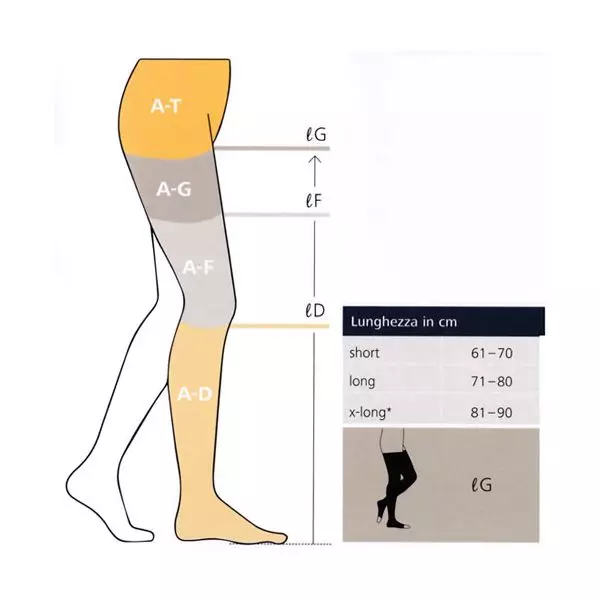 Monocollant Calze Contenitive Dopo Intervento Sigvaris Traditional